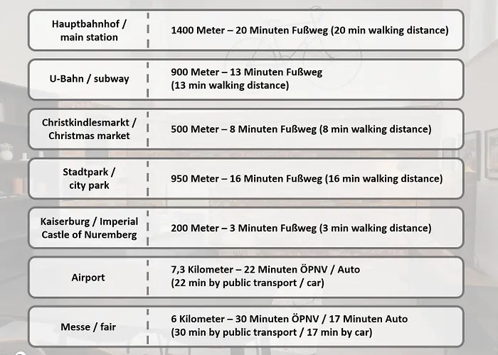 2-Zimmer-Appartment In Top-City-Lage Mit Parken Und Klimaanlage
