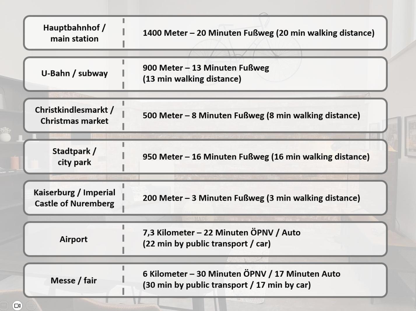 Apartment 2-zimmer-appartment In Top-city-lage Mit Parken Und Klimaanlage Nuremberg